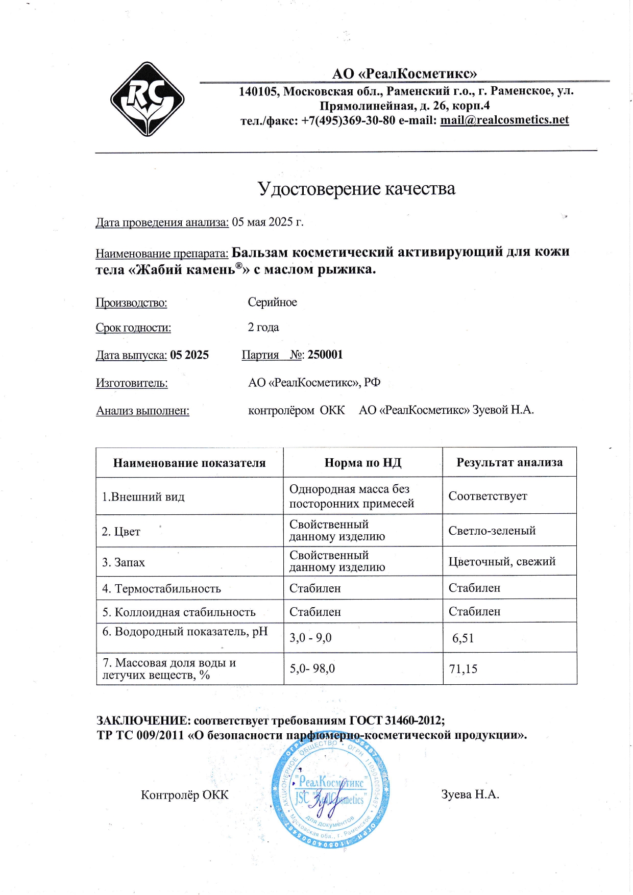 Паспорт №250001